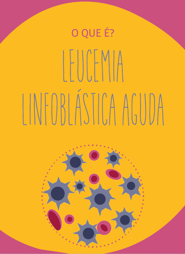 Leucemia Linfoblástica Aguda